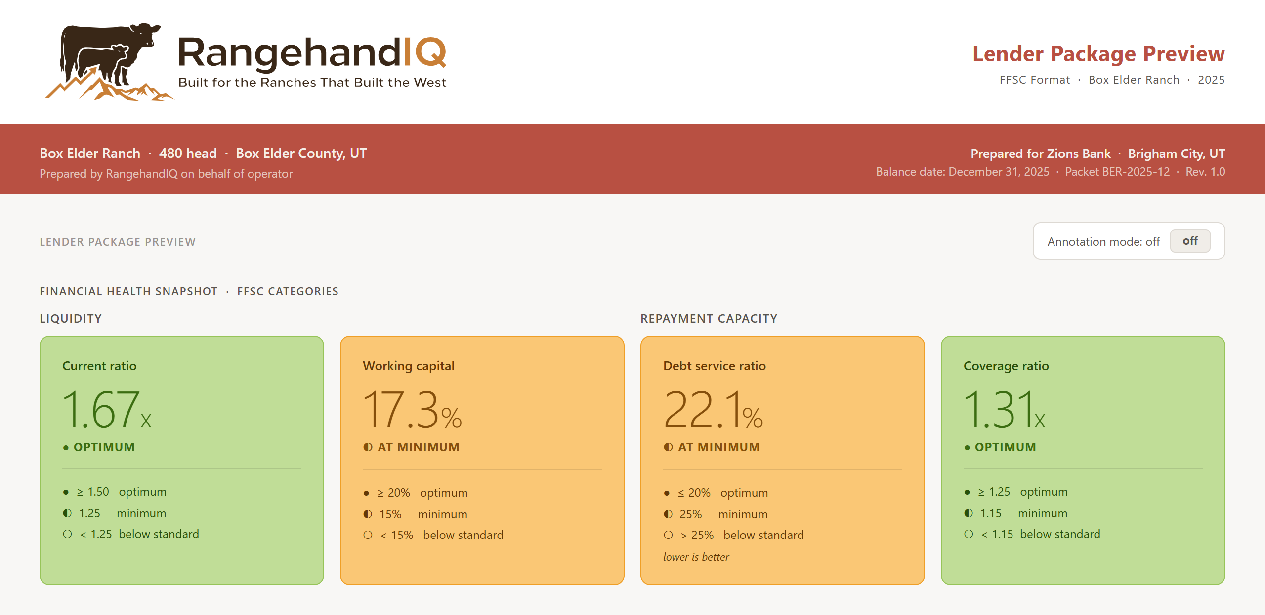 RangehandIQ lender package preview